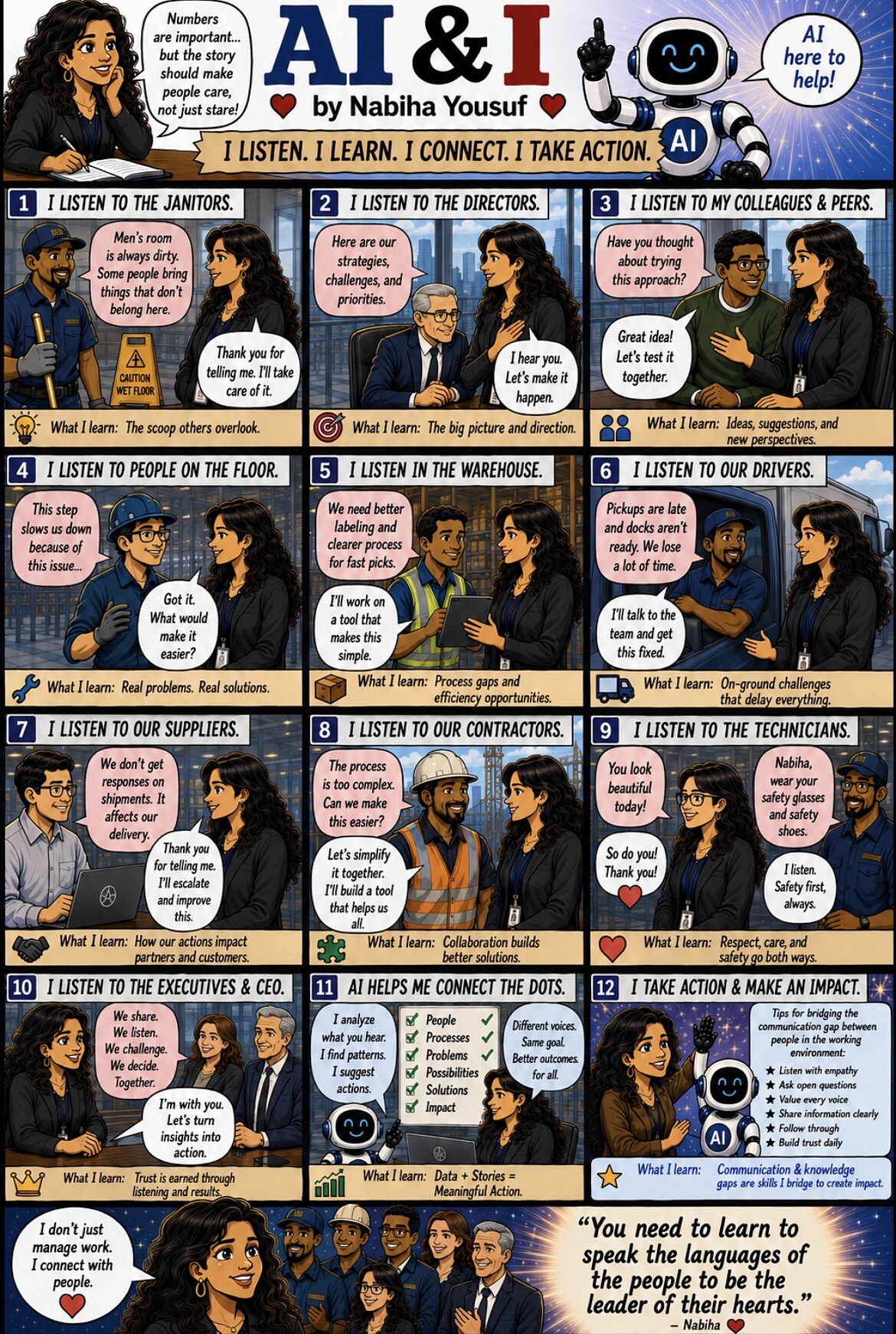 Little Nabiha Had a Dream — illustrated AI & I story