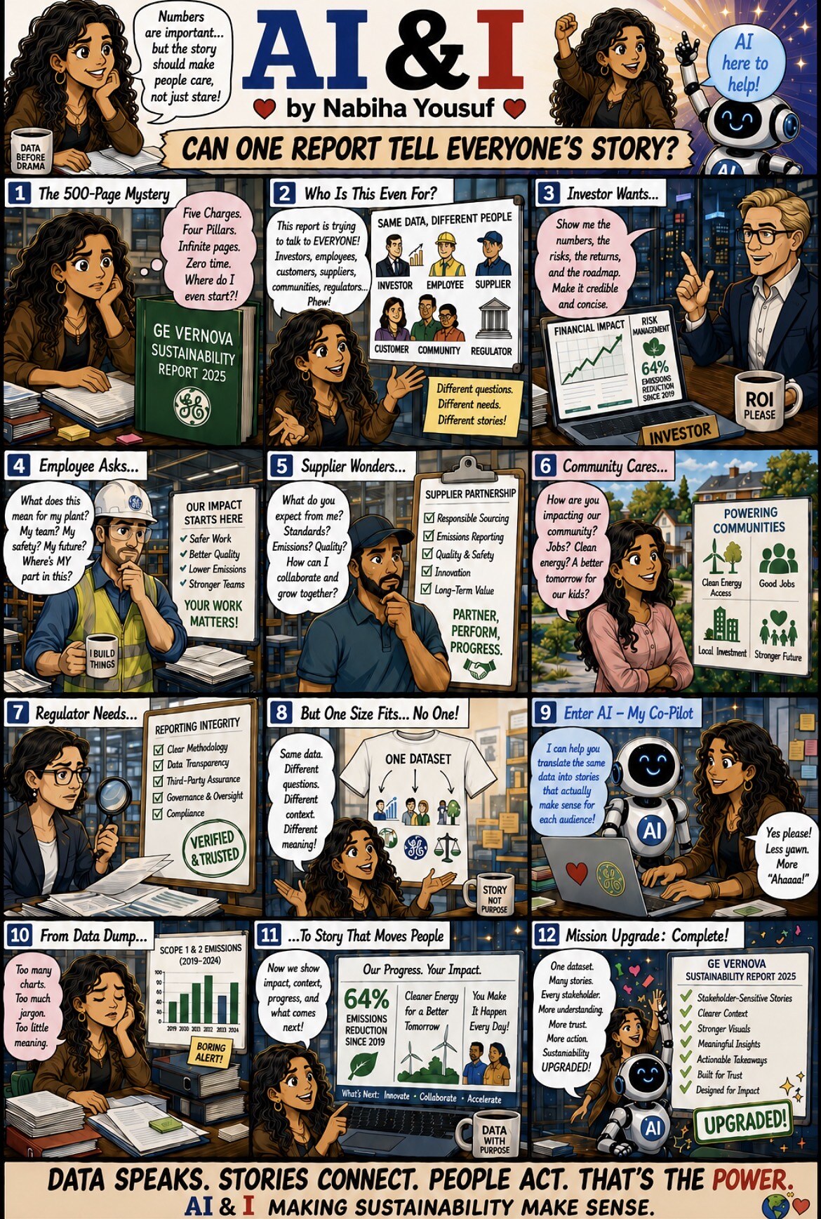 I Listen. I Learn. I Connect. — illustrated AI & I story