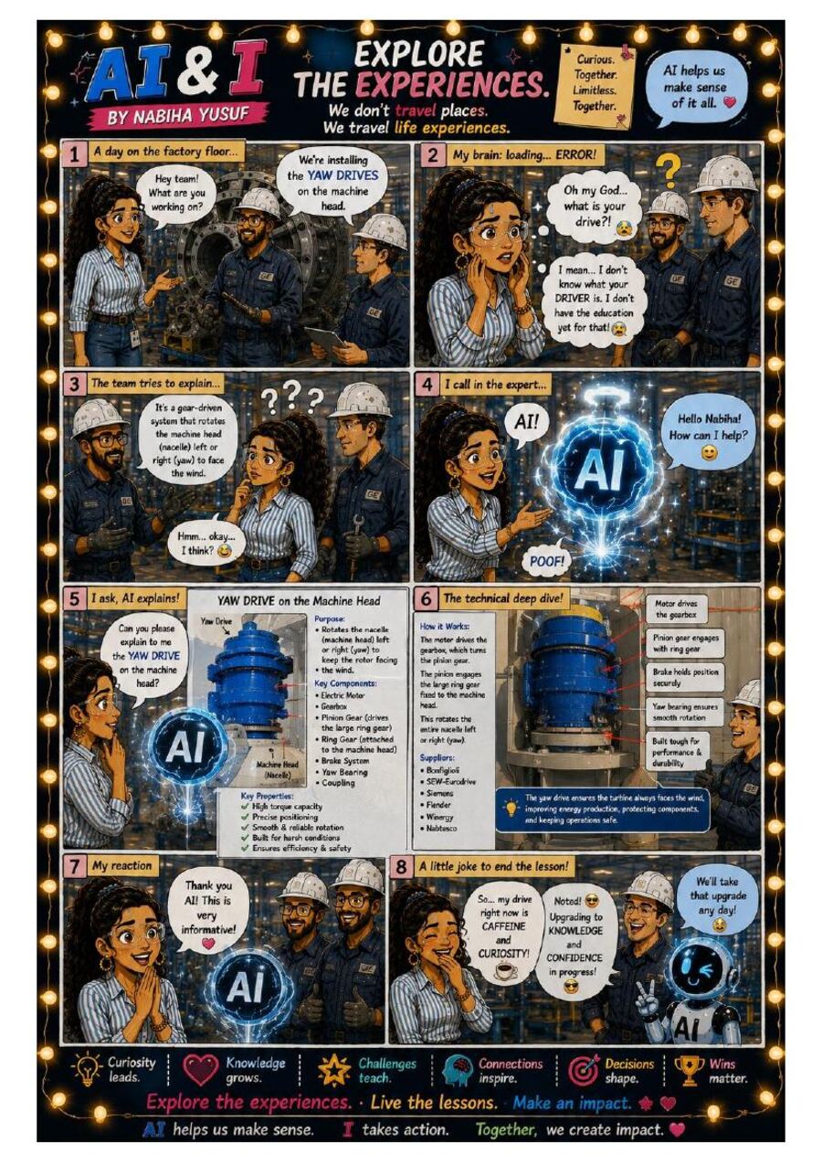 The Yaw Drive Lesson — illustrated AI & I story