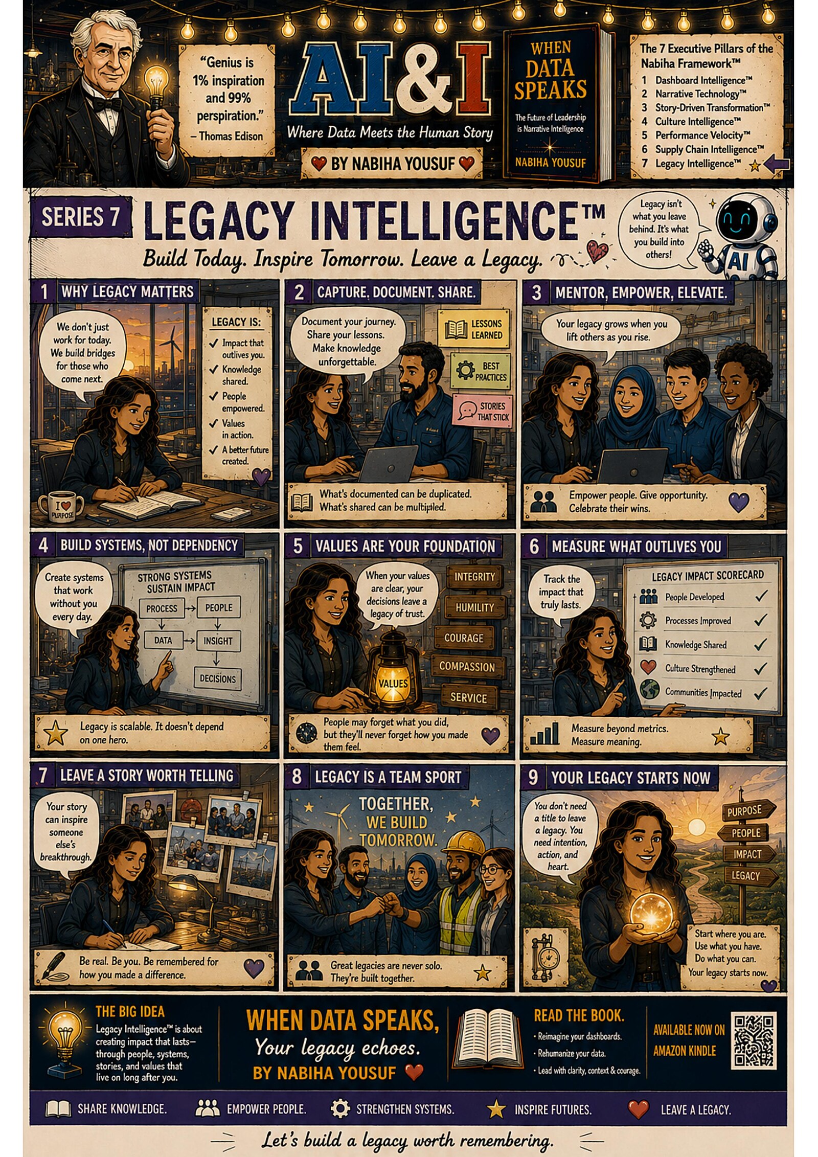 Legacy Intelligence — illustrated AI & I story